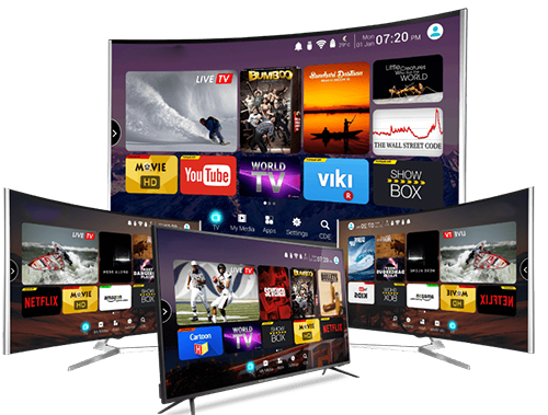 Applications IPTV